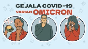INFOGRAFIS: Gejala-gejala Umum Covid-19 Omicron