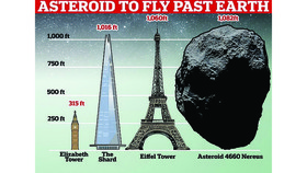 Asteroid Berpotensi Bahaya Sebesar Menara Eiffel Dekati Bumi Malam Ini