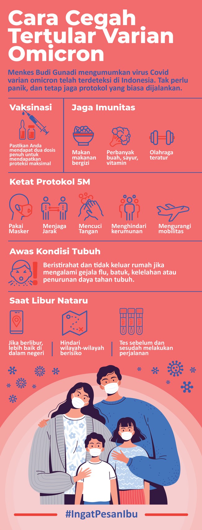 Tak perlu panik dengan varian Omicron yang telah terdeteksi ada di Indonesia. Tetap jaga protokol kesehatan yang biasa dijalankan.