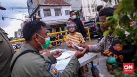 ICJR Kritik Tito: Sanksi Pidana Pelanggar Prokes Rentan Diskriminasi