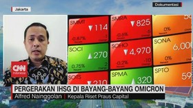 VIDEO: Pergerakan IHSG Dibayang-bayang Omicron