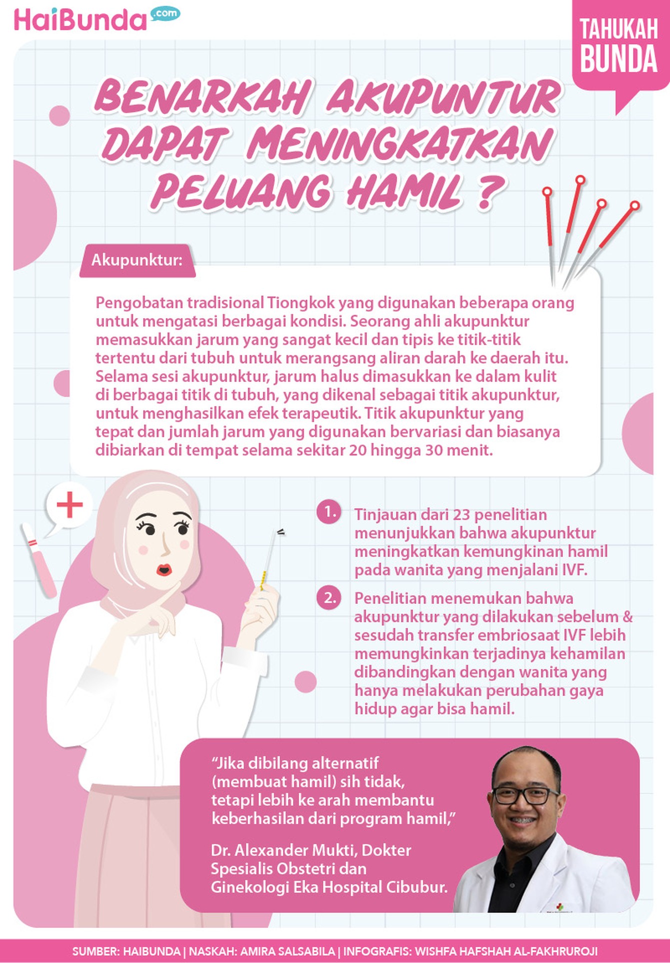 infografis kehamilan akupuntur