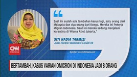 VIDEO: Bertambah, Kasus Varian Omicron di Indonesia Jadi 8 Orang