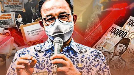 UMP Jakarta Naik