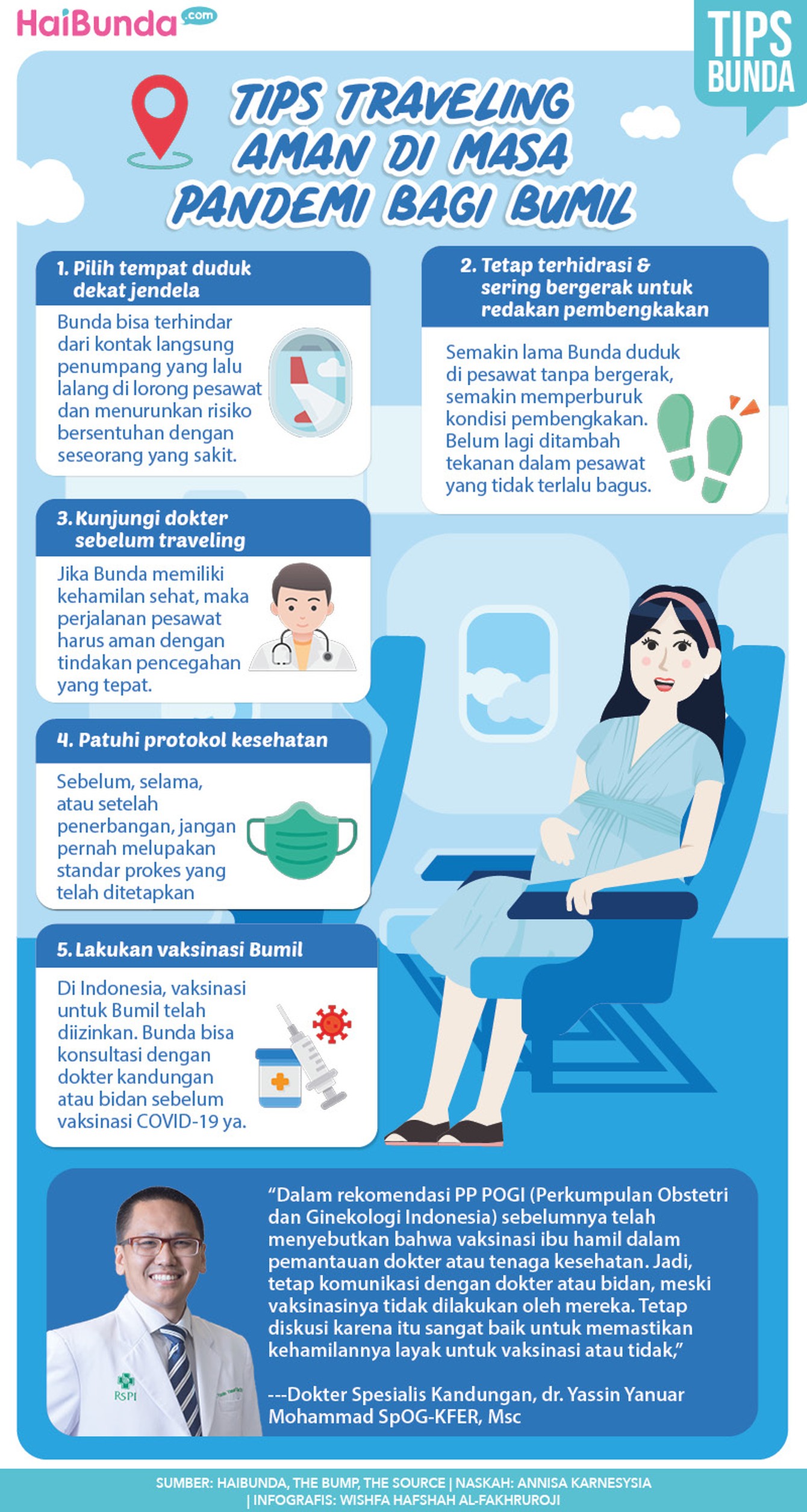 Tips Traveling aman di Masa Pandemi bagi Bumil Tips Traveling aman di Masa Pandemi bagi Bumil