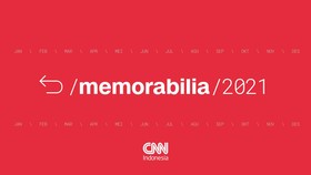 Memorabilia 2021