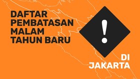 INFOGRAFIS: Poin-Poin Pembatasan di DKI Selama Libur Tahun Baru