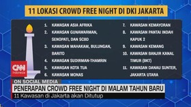 VIDEO: Penerapan Crowd Free Night di Malam Tahun Baru