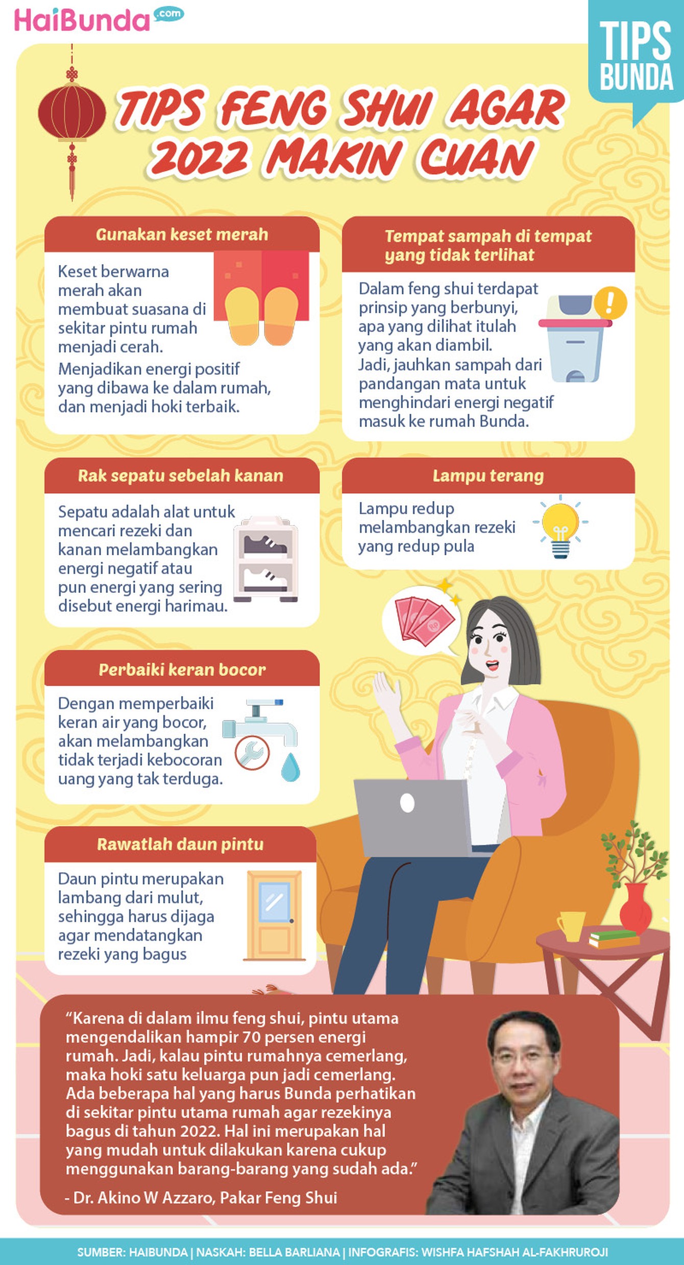 Infog Tips Feng Shui Agar 2022 Makin Cuan Infog Tips Feng Shui Agar 2022 Makin Cuan