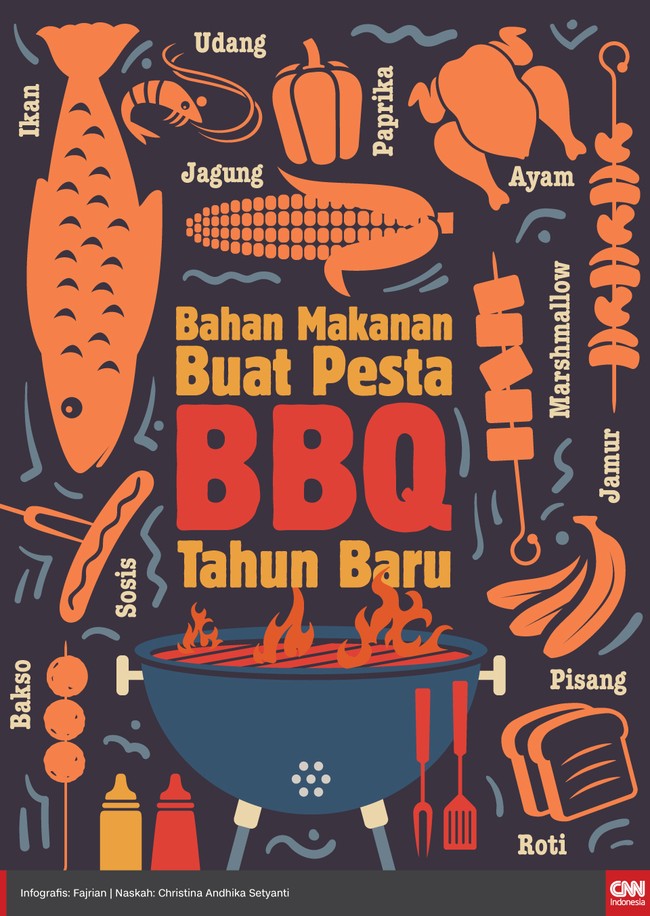 Berikut beberapa bahan makanan yang bisa jadi ide bebakaran saat pesta Tahun Baru 2022.