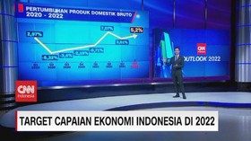VIDEO: Tantangan Ekonomi Indonesia di 2022