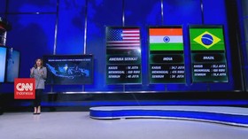 VIDEO: Penanganan Covid-19 Sepanjang 2021