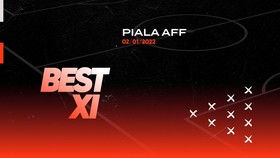 INFOGRAFIS: Best 11 Piala AFF Diisi 3 Pemain Indonesia