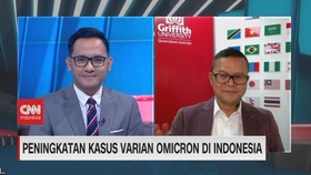 VIDEO: Peningkatan Kasus Varian Omicron di Indonesia