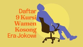 INFOGRAFIS: Daftar 9 Kursi Wamen Kosong Era Jokowi