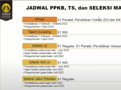 Cara Daftar UI 2022 Jalur Prestasi PPKB dan TS, Cek di Sini