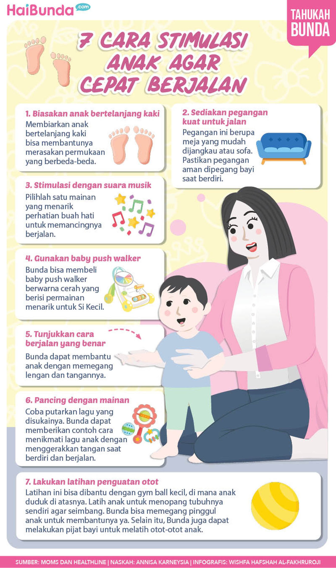infografis cara cepat jalan