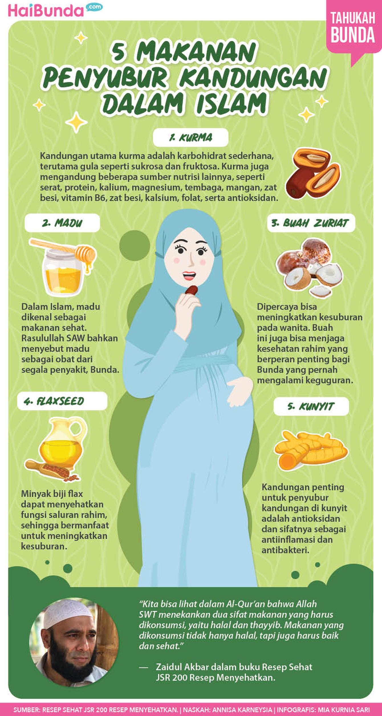 5 Makanan Penyubur Kandungan dalam Islam Infografis 5 Makanan Penyubur Kandungan dalam Islam