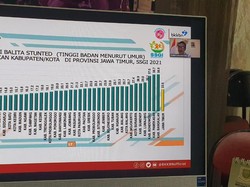 Angka Stunting di Kota Mojokerto 6,9%, Terendah di Jawa Timur