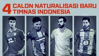 INFOGRAFIS: 4 Calon Naturalisasi Baru Timnas Indonesia - Passiontoprofit