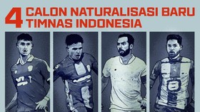 INFOGRAFIS: 4 Calon Naturalisasi Baru Timnas Indonesia