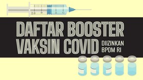 INFOGRAFIS: Daftar Merek Booster Vaksin Covid Diizinkan BPOM RI