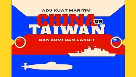 INFOGRAFIS: Adu Kuat Maritim China vs Taiwan, Bak Bumi dan Langit