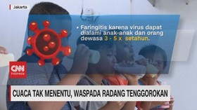 VIDEO: Cuaca Tak Menentu, Waspada Radang Tenggorokan