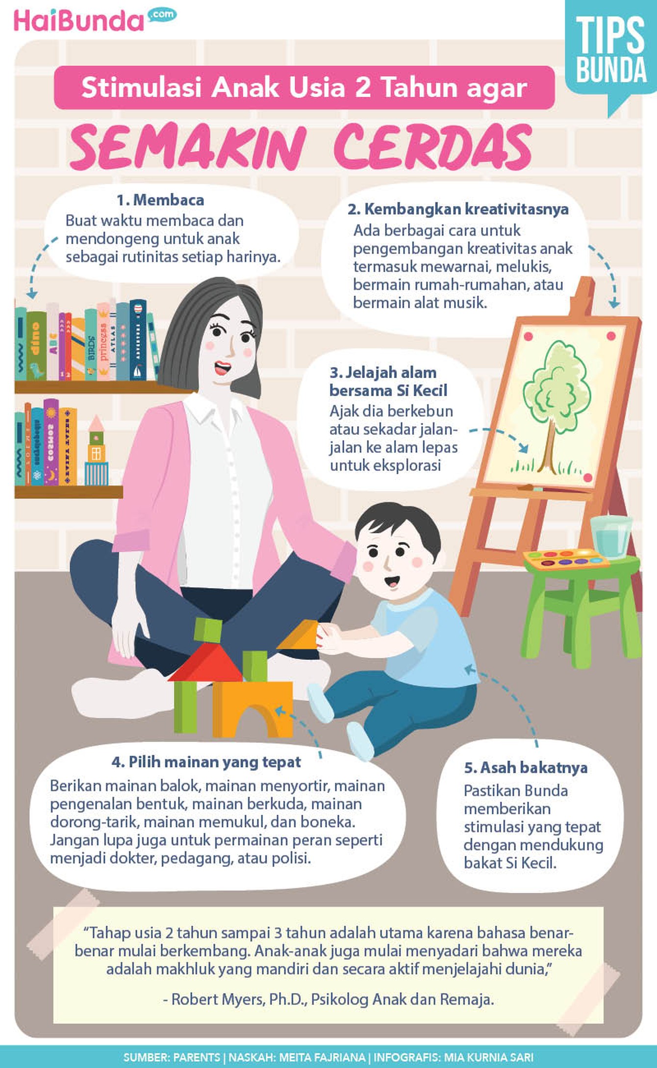 infografis mencerdaskan anak Cara mencerdaskan anak
