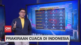 VIDEO: Prakiraan Cuaca di Indonesia