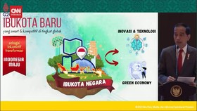 VIDEO: Jokowi Ungkap Tujuan Bangun IKN Baru