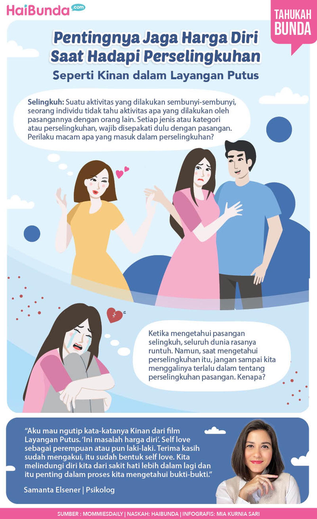 Infografis relationship Pentingnya Jaga Harga Diri Saat Hadapi Perselingkuhan Seperti Kinan dalam Layangan Putus