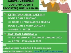Woro-woro, Lur! Jadwal Vaksinasi Booster Lansia di Sleman