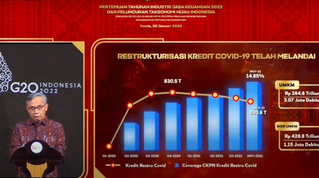 Ketua Dewan Komisioner OJK Wimboh Santoso kinerja sektor jasa keuangan selama 2021 mencatatkan hasil positif meski di tengah pandemi Covid-19.