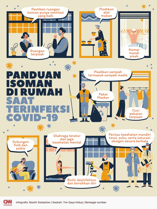Berikut panduan isolasi mandiri di rumah ketika terinfeksi Covid-19.