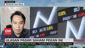 VIDEO: Ulasan Pasar Modal Pekan Ketiga Januari 2022