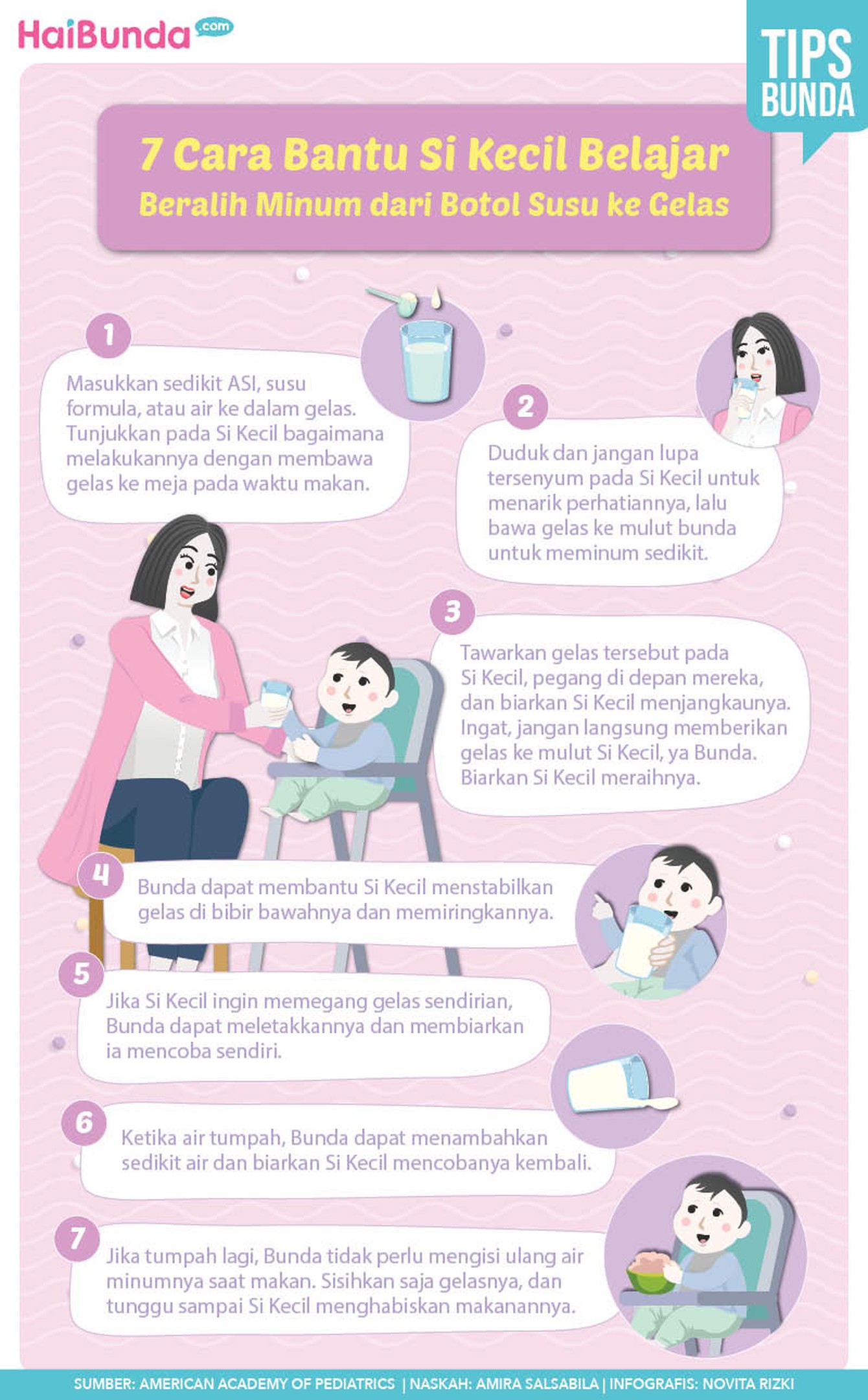 infografis cara minum bayi