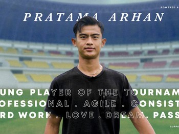 Person of the Month January 2022: Pratama Arhan