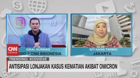 VIDEO: Antisipasi Lonjakan Kasus Kematian Omicron