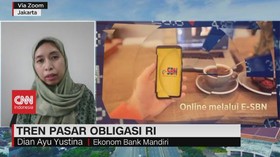 VIDEO: Tren Pasar Obligasi RI
