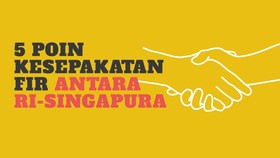 5 Poin Kesepakatan FIR antara RI-Singapura