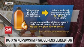 VIDEO: Bahaya Konsumsi Minyak Goreng Berlebihan