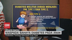 VIDEO: Waspada Bahaya Diabetes pada Anak