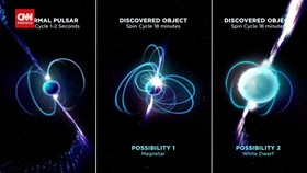 VIDEO: Astronom Temukan Energi Misterius ke Arah Bumi