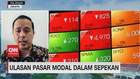 VIDEO: Ulasan Pasar Modal Dalam Sepekan