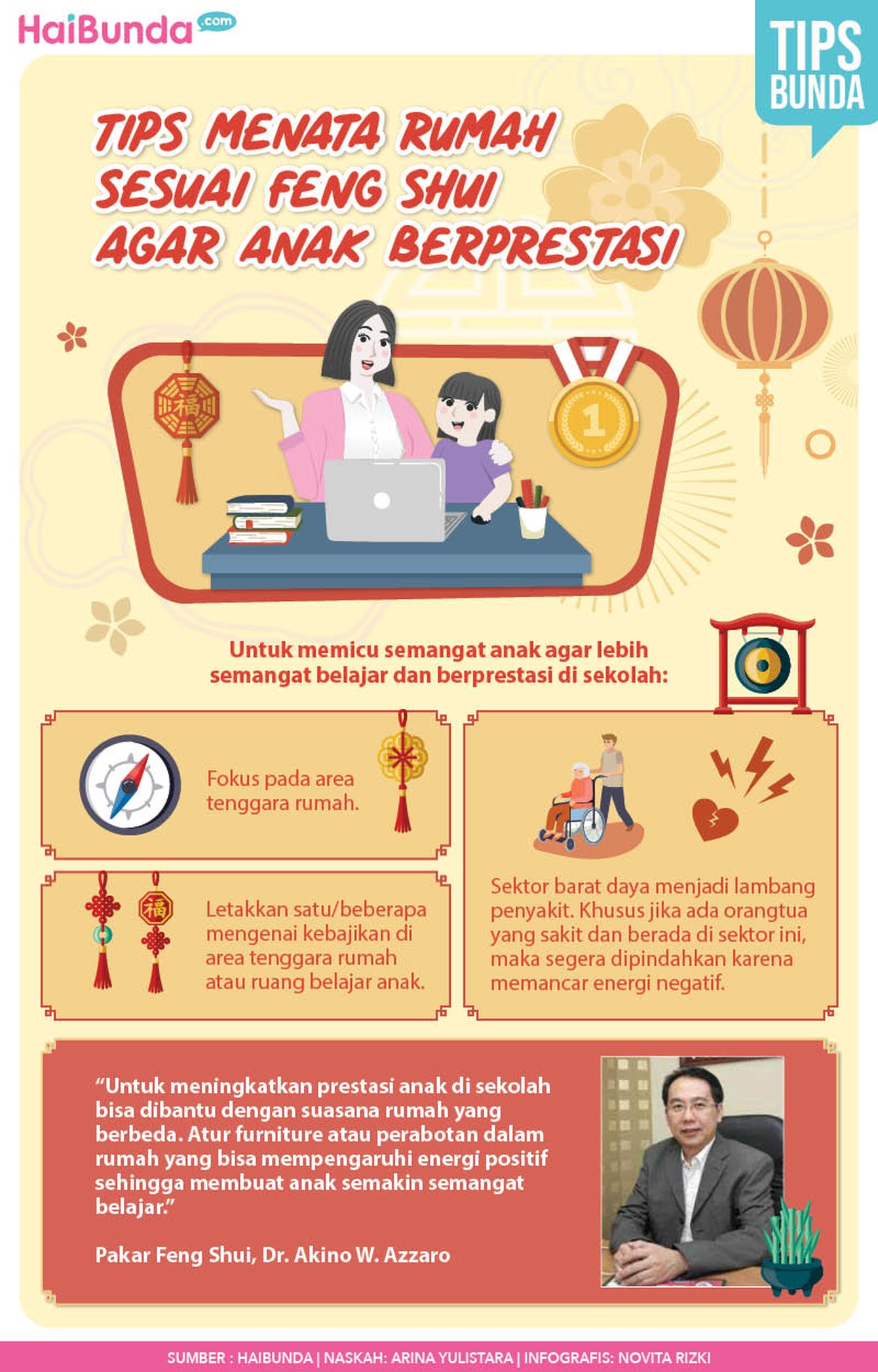 Infografis Tips Menata Rumah Sesuai Feng Shui Agar Anak Berprestasi Infografis Tips Menata Rumah Sesuai Feng Shui Agar Anak Berprestasi