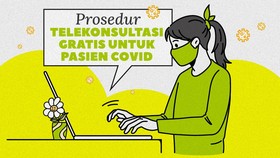 INFOGRAFIS: Prosedur Telekonsultasi Gratis untuk Pasien Covid