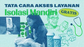INFOGRAFIS: Tata Cara Akses Layanan Isolasi Mandiri Gratis