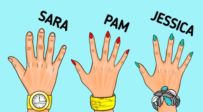 Dilihat dari tangan di atas, tangan mana yang menunjukkan perempuan paling kaya? (Foto: brightside.me)