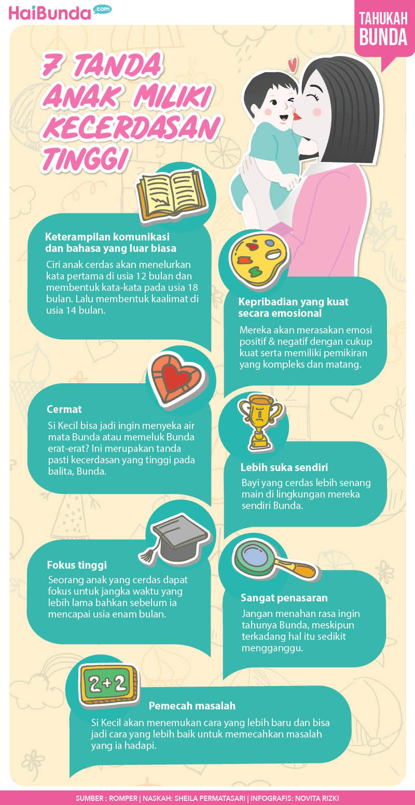 Infografis 7 Tanda Anak Miliki Kecerdasan Tinggi
